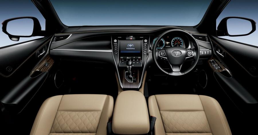  Toyota Harrier 2013 года  (фото 17 из 19)